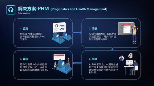 專精特新 設備智能運維及故障預警技術領域,哪些公司值得關注